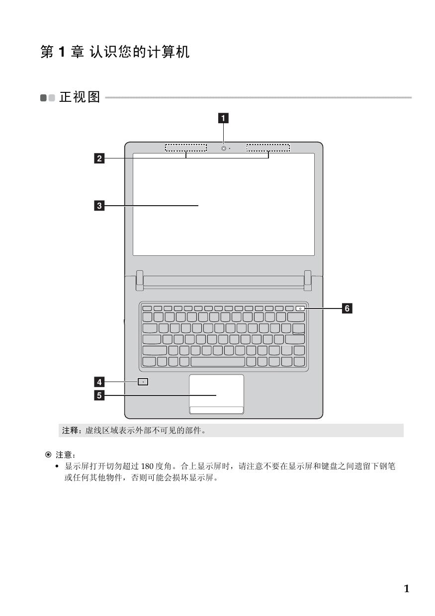 Lenovo 昭阳E41-15.pdf