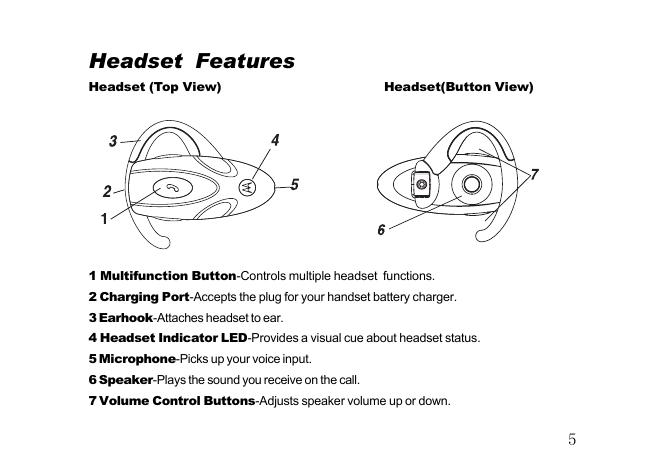 蓝牙耳机HS820.pdf