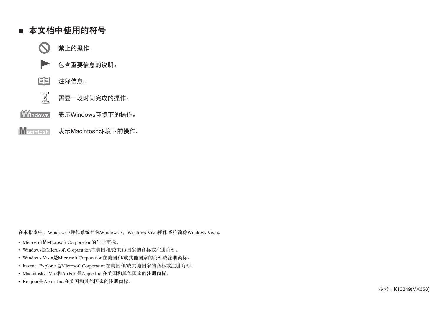 PIXMA MX358入门指南.pdf