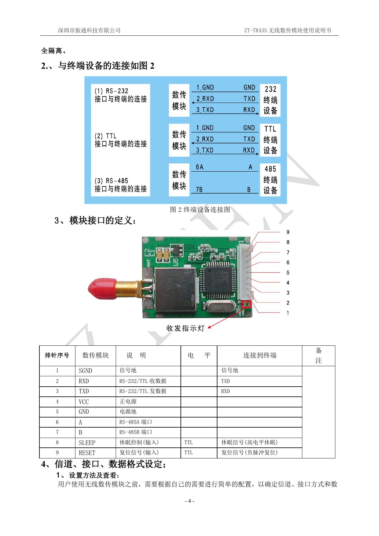 ZT-TR43S无线数传模块使用手册