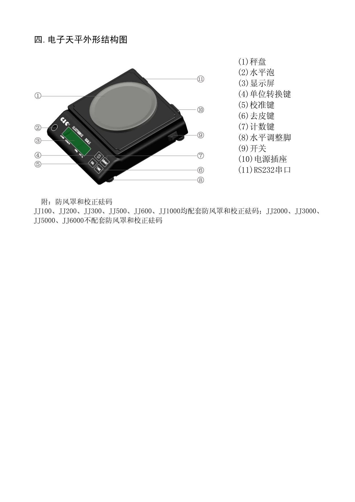 双杰JJ5000电子天平使用说明书