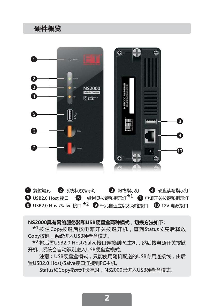 东方时代ET NS2000家用网络电影服务器安装说明书