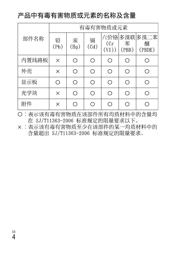 索尼DSC-HX5C数码摄像机使用说明书
