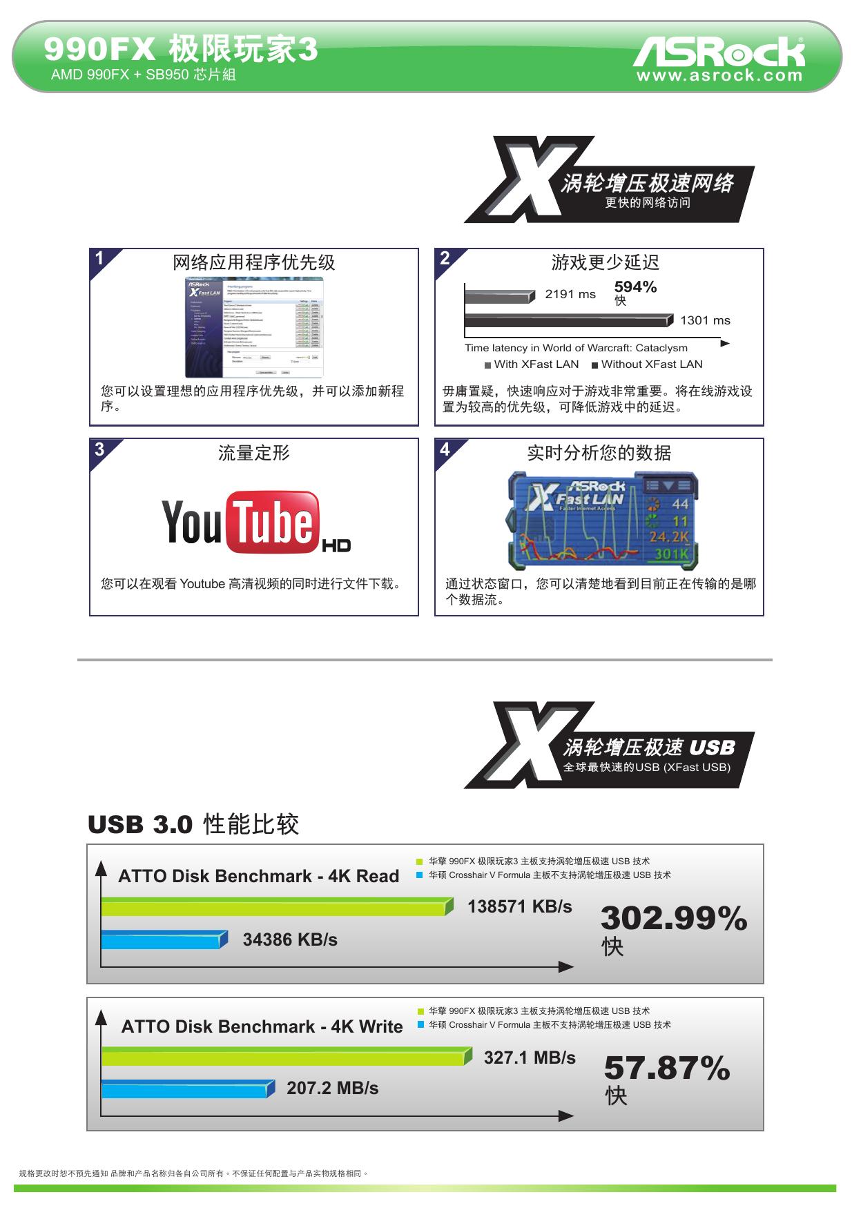 华擎990FX Extreme3主板使用手册