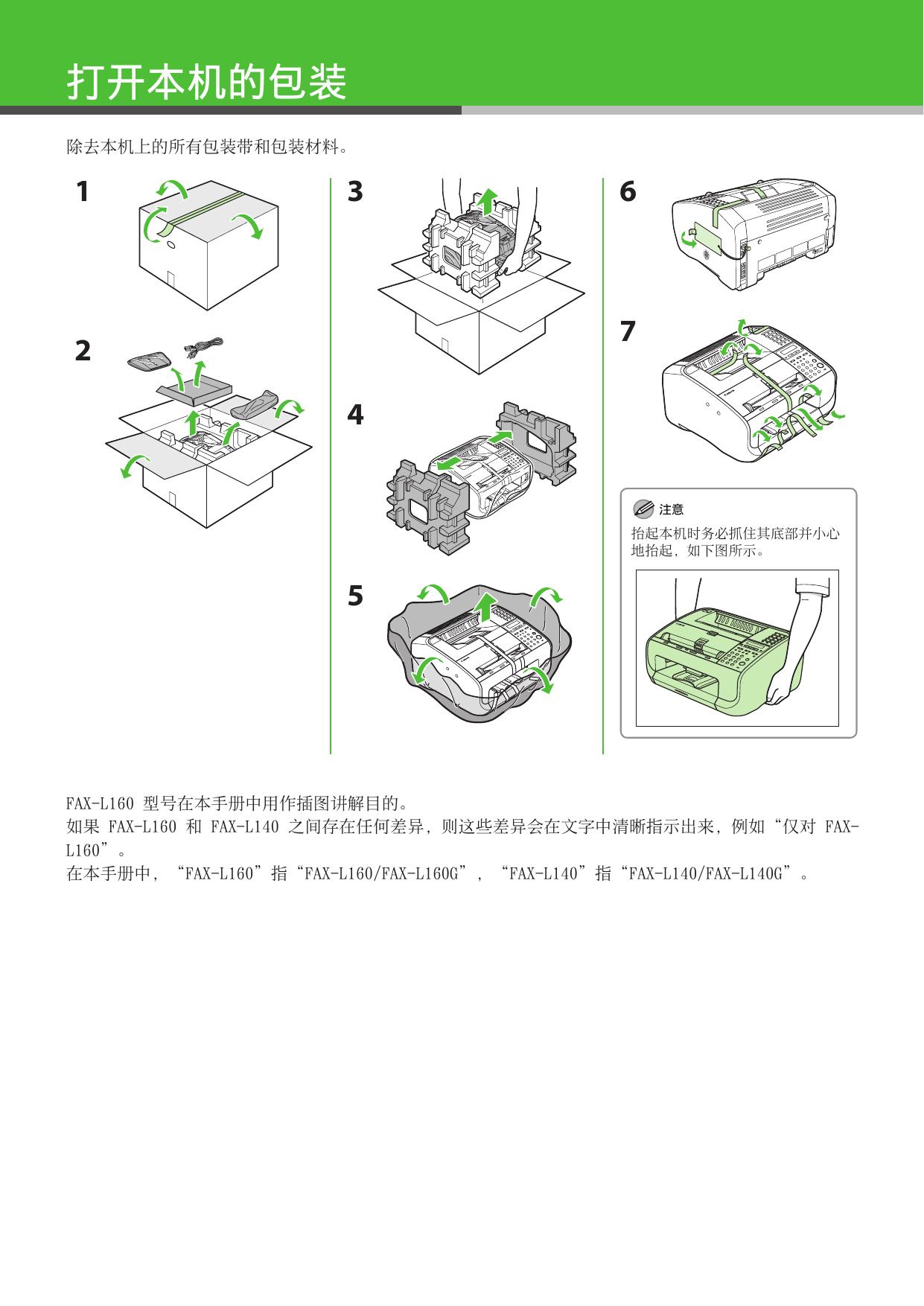 佳能 FAX-L140G打印机 说明书