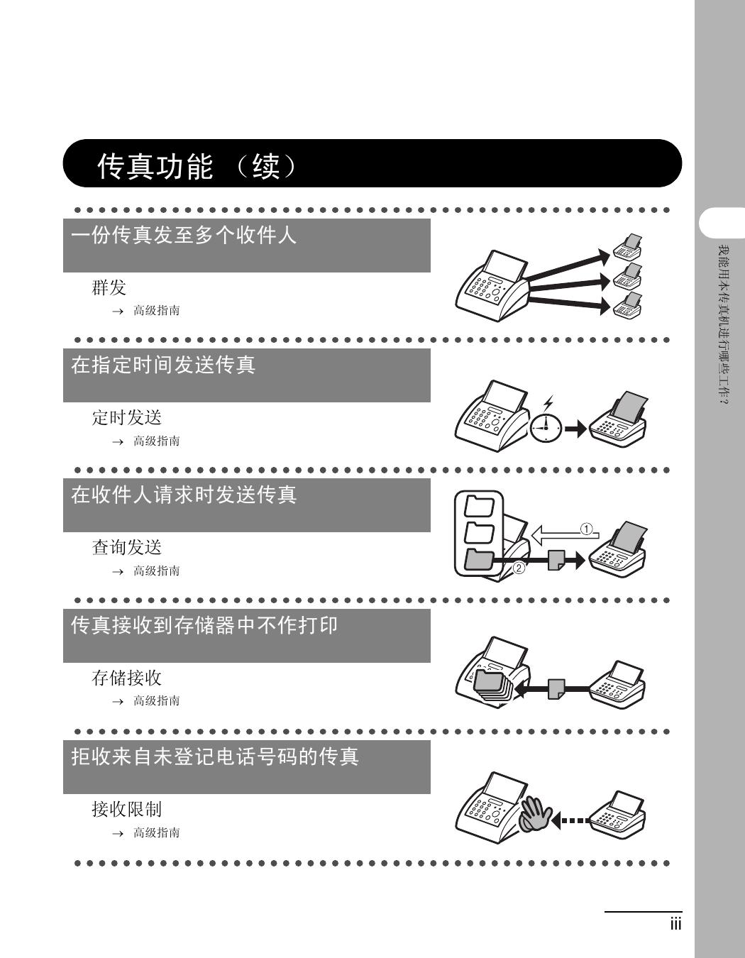佳能 FAX-L100传真机 使用说明书