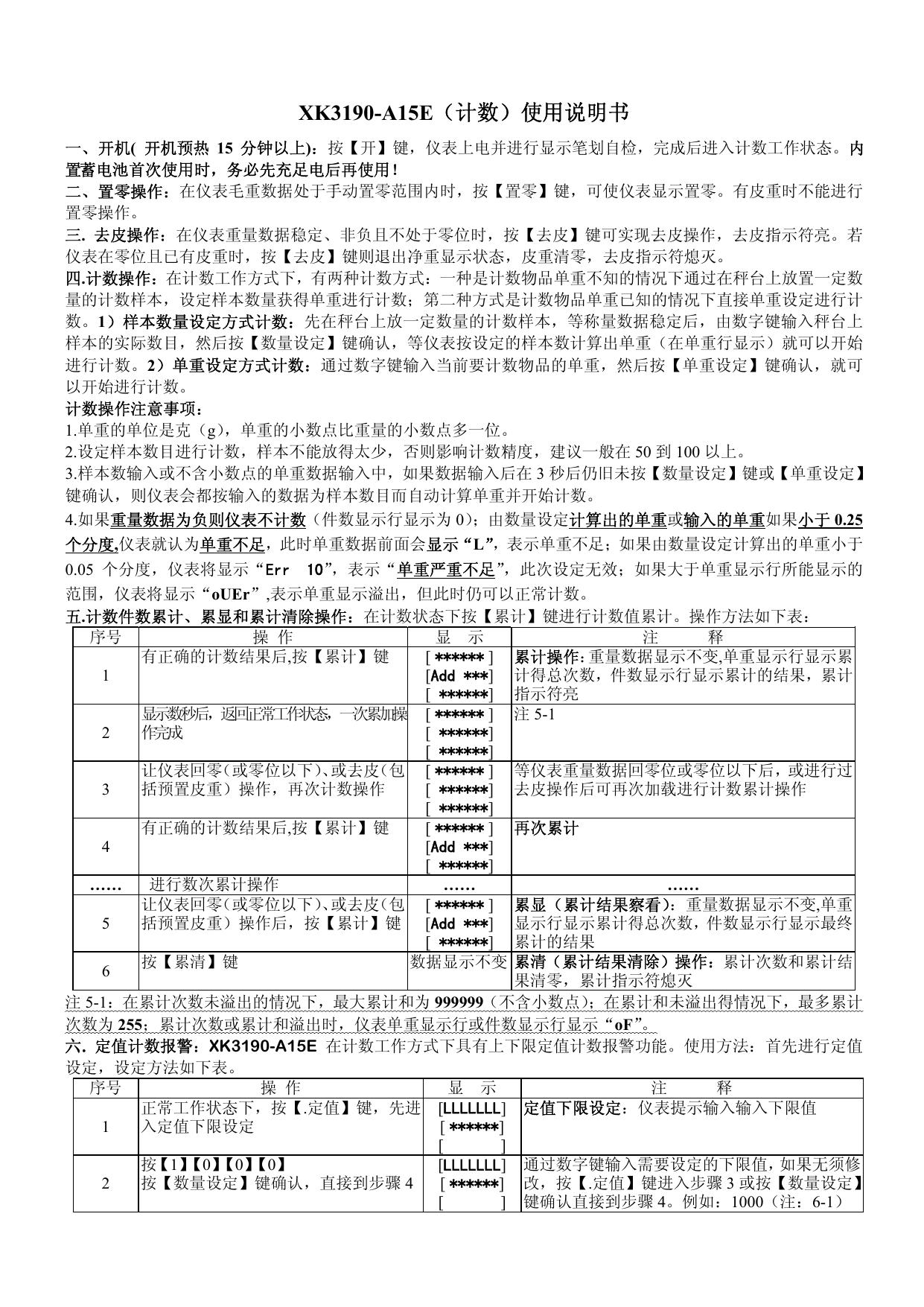 香川XK3190-A15E电子秤使用说明书
