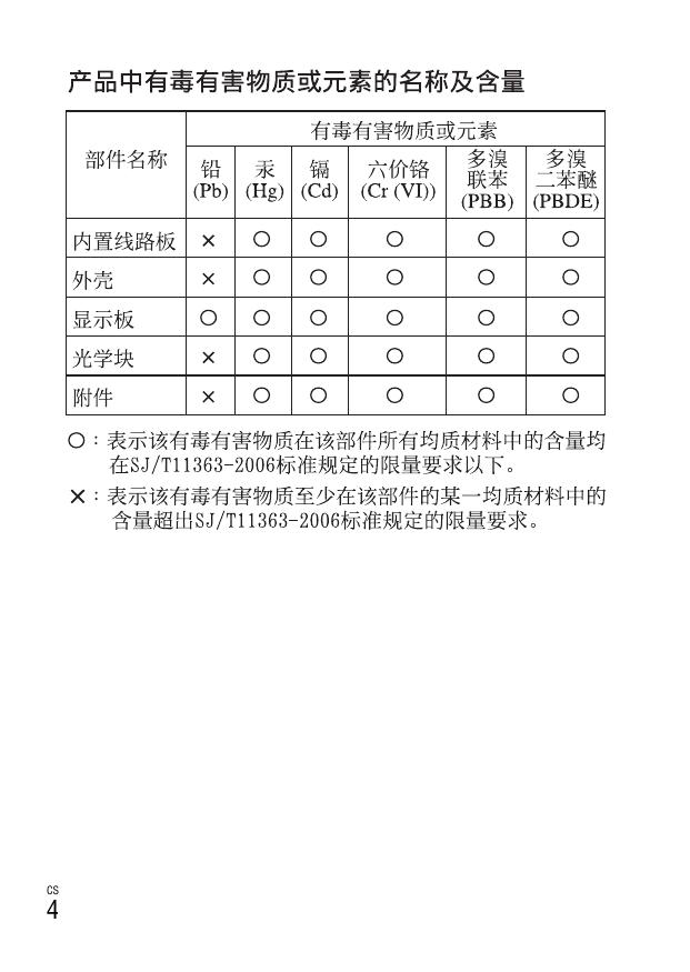 索尼数码相机DSC-T99C型说明书