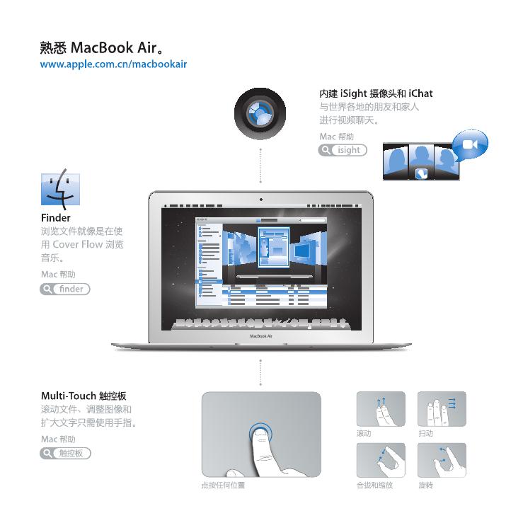 Apple苹果MacBook Air (13 英寸 2010 年末机型)使用手册