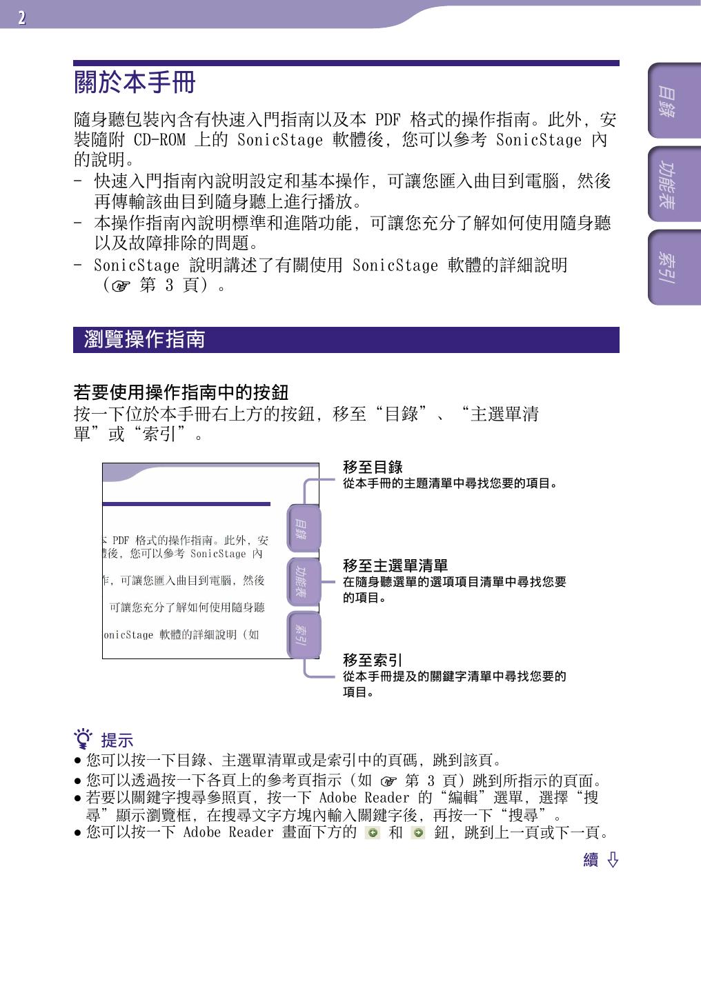 SONY索尼NW-S706F数码影音使用说明书