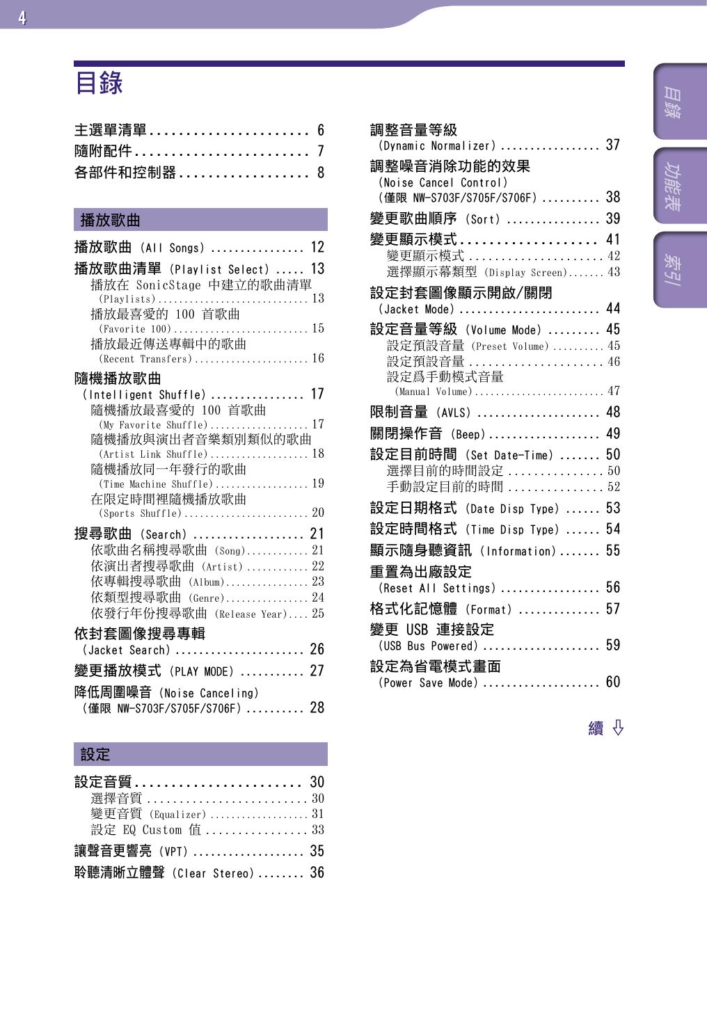 SONY索尼NW-S706F数码影音使用说明书