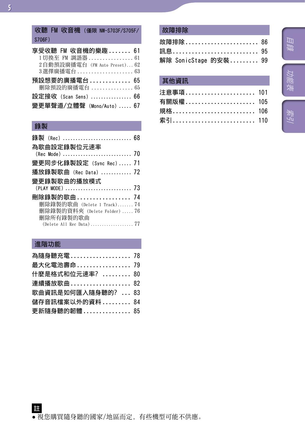 SONY索尼NW-S706F数码影音使用说明书