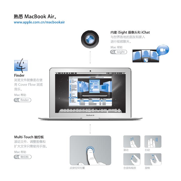 Apple苹果MacBook Air (11 英寸 2010 年末机型)使用手册