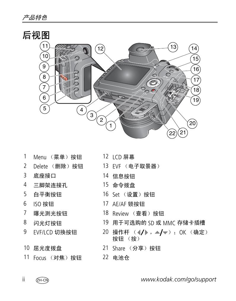 柯达EasyShare P880数码相机 使用说明书