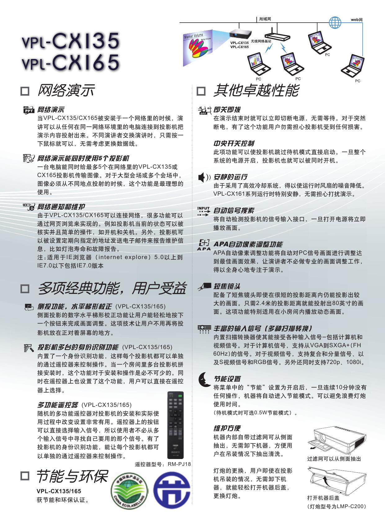 索尼 VPL-CX161投影机 使用说明书