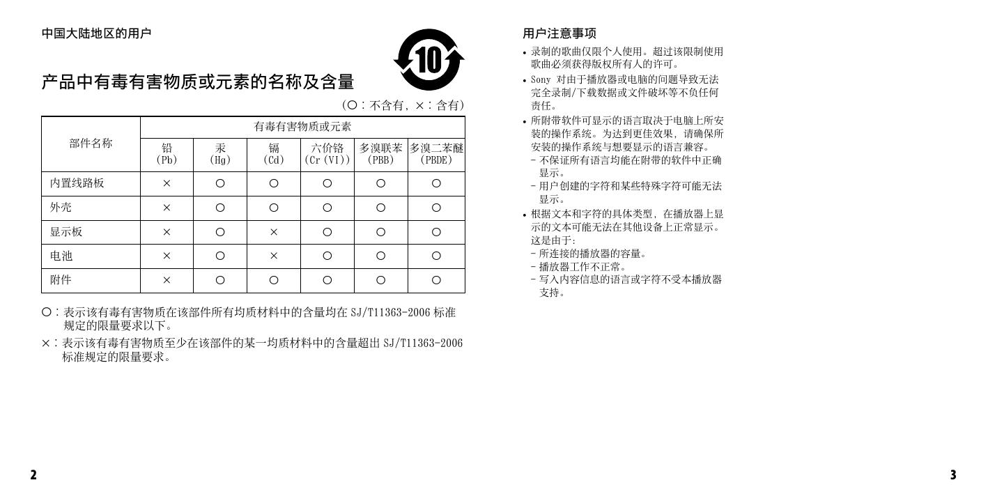 索尼MP3随身听NWD-B103F型说明书