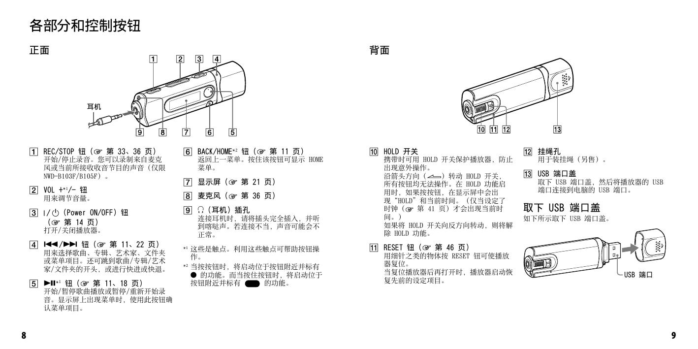索尼MP3随身听NWD-B103F型说明书