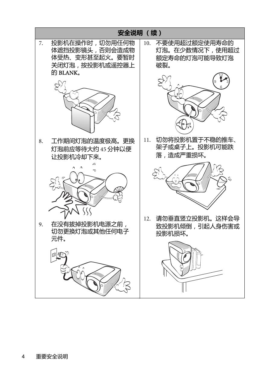 明基MP525投影仪使用说明书