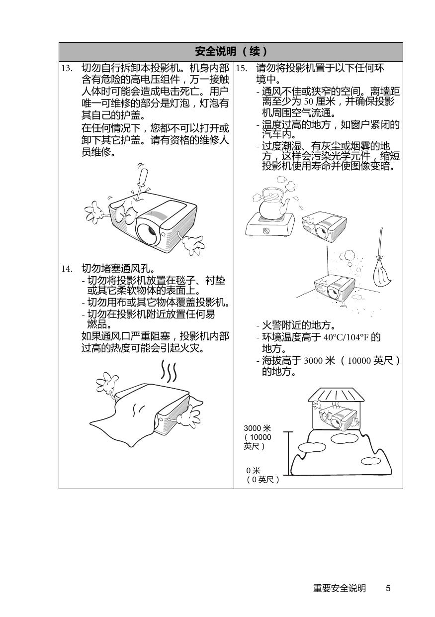 明基MP525投影仪使用说明书