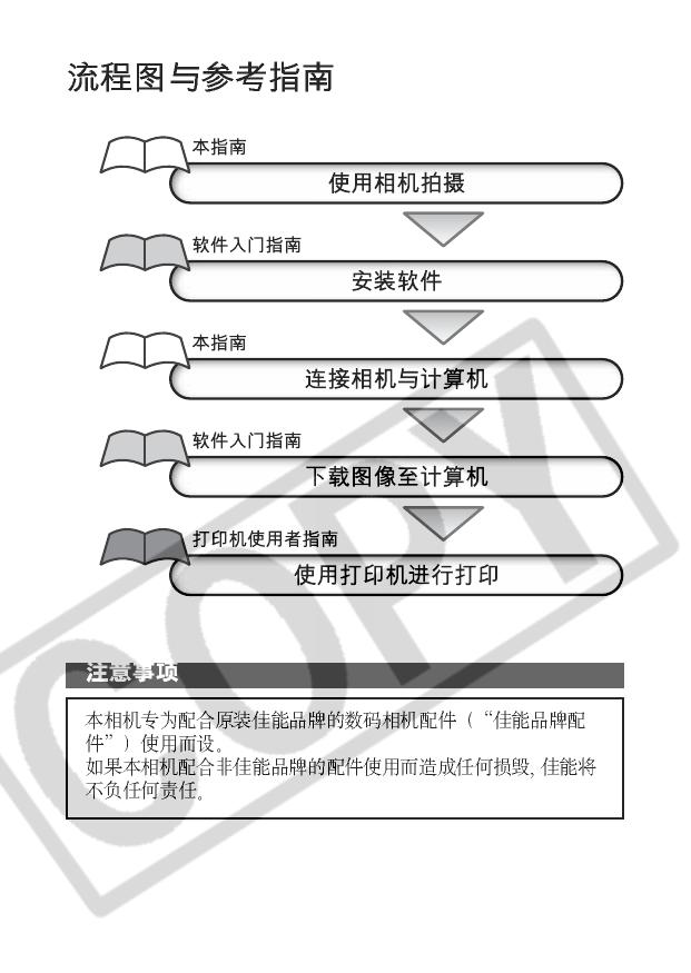 佳能 PowerShot S200数码相机 使用说明书