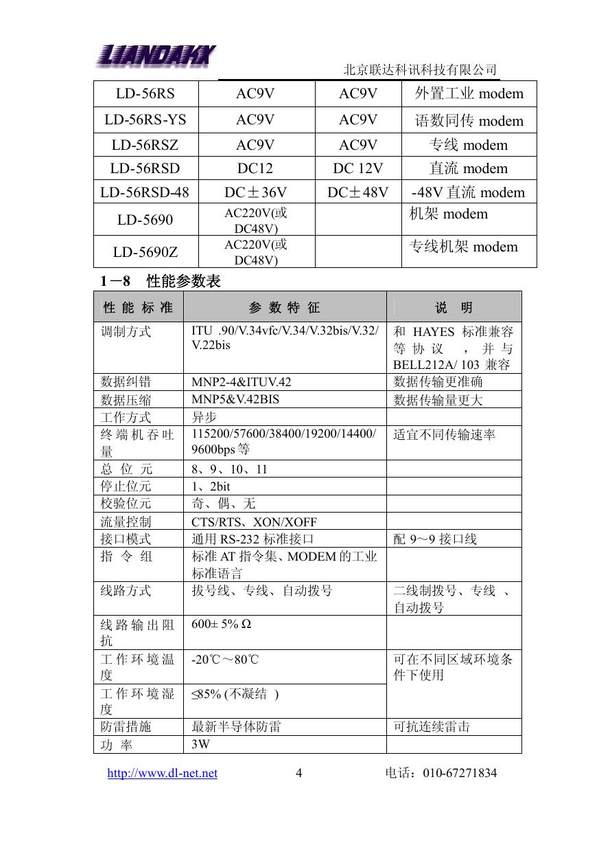 LD-56RSZ外置专线MODEM说明书