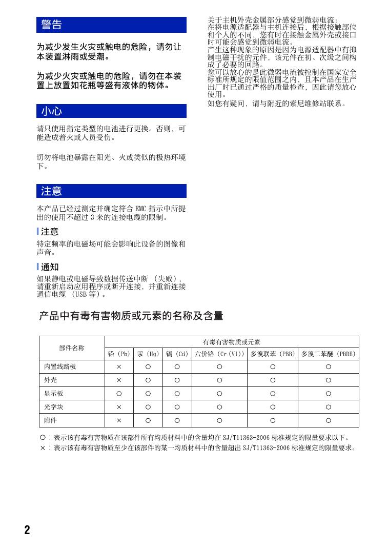 SONY索尼DSC-W170数码相机使用说明书