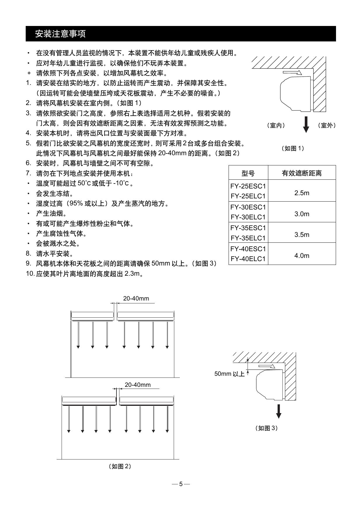 松下FY-40ESC11风幕机使用说明书