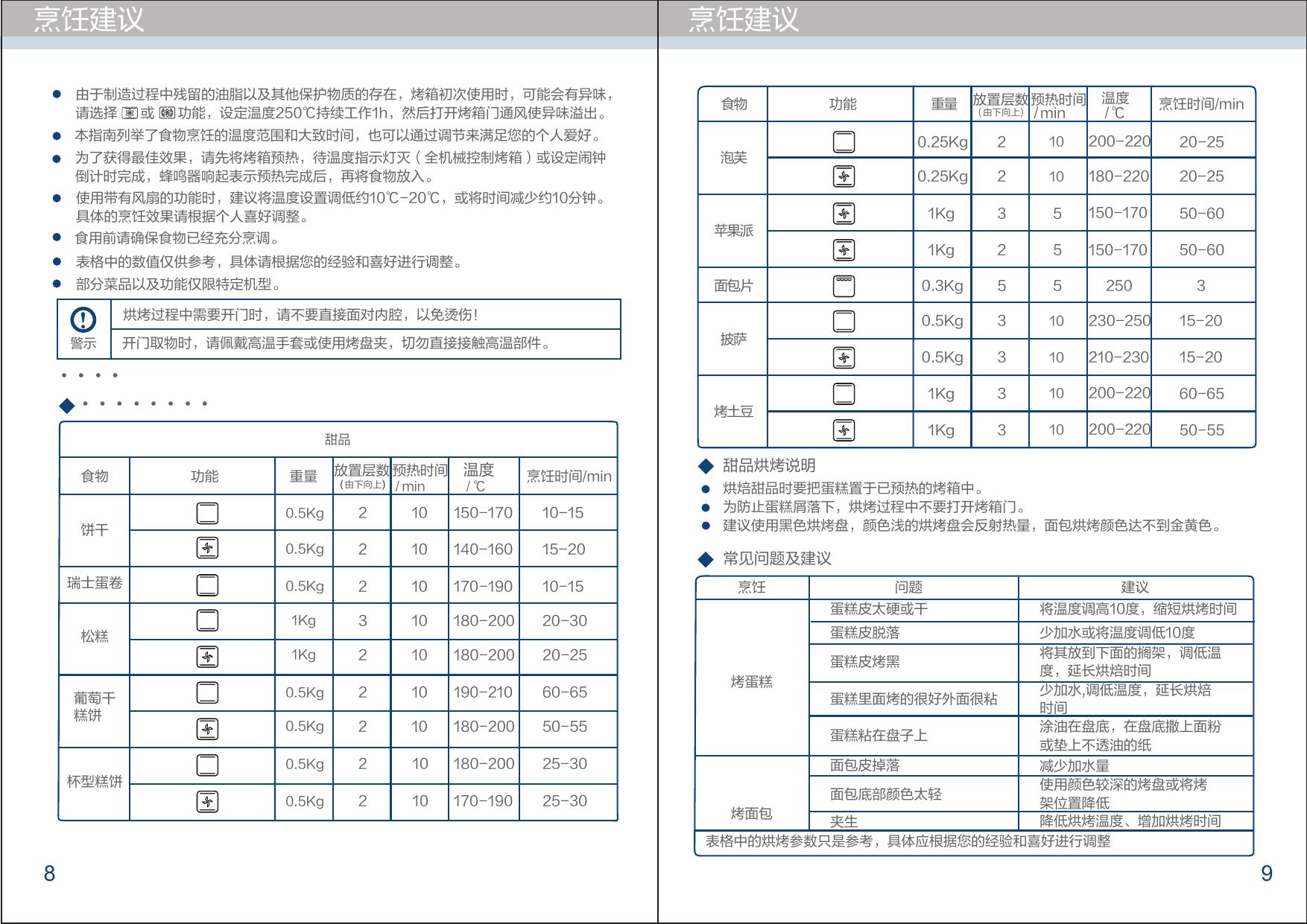 海尔OBK600-6SA电烤箱使用说明书