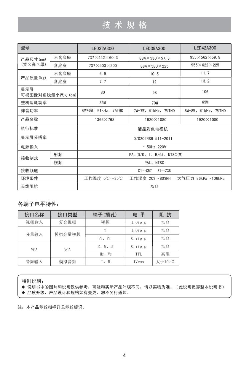 海信LED42A300液晶彩电使用说明书