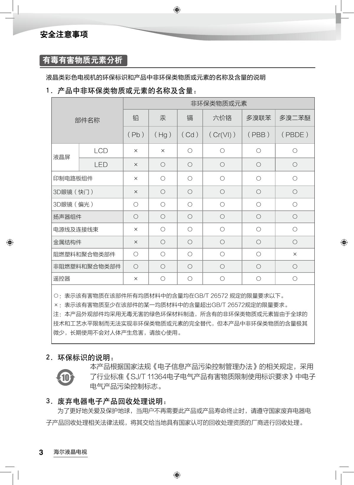 海尔LE42AL88G31液晶彩电使用说明书