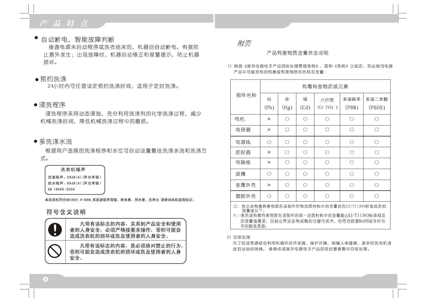 TCL XQB50-21BSP洗衣机使用说明书