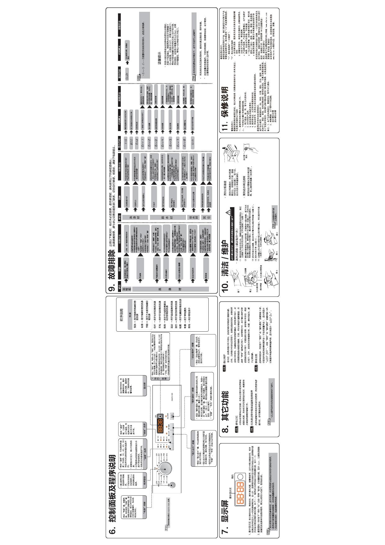 海尔XQG70-1000J滚筒洗衣机使用说明书