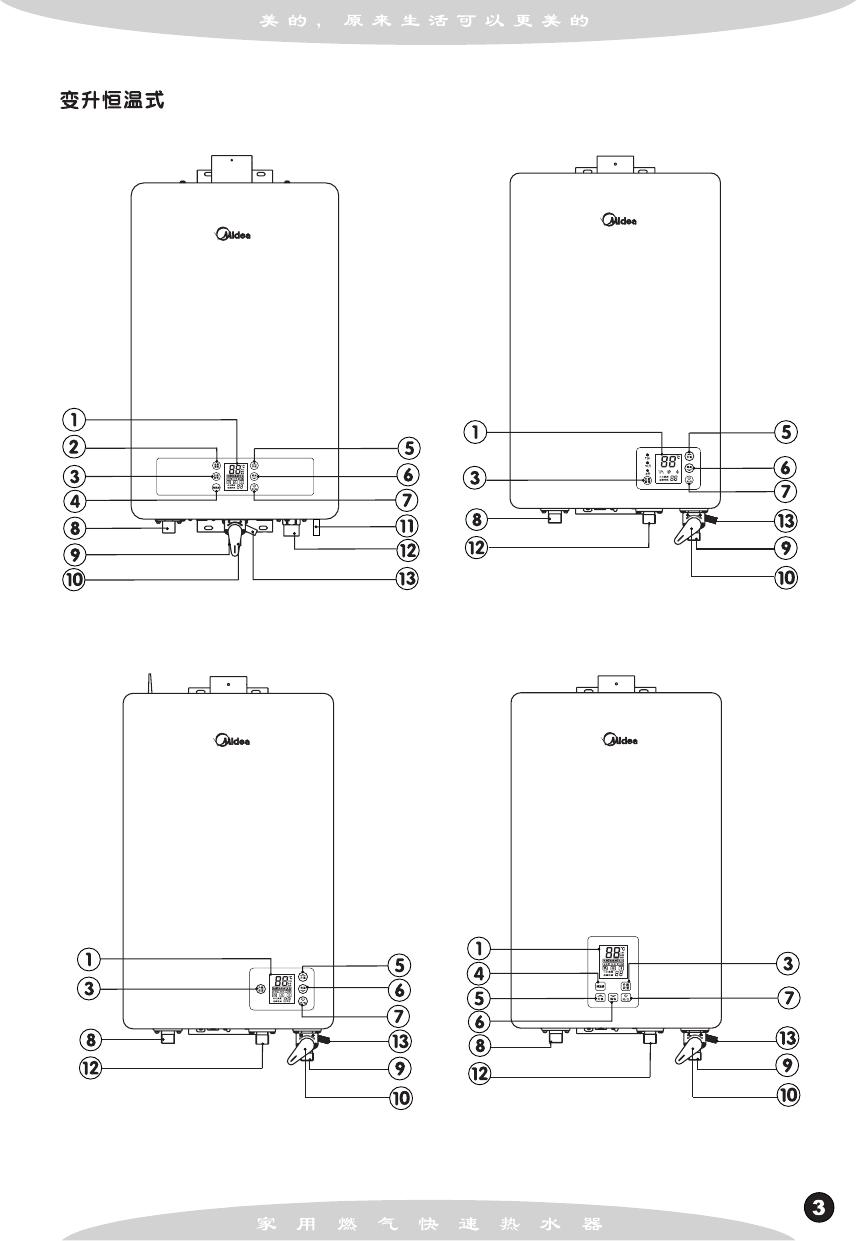 美的JSQ20-10HWB家用燃气热水器使用说明书