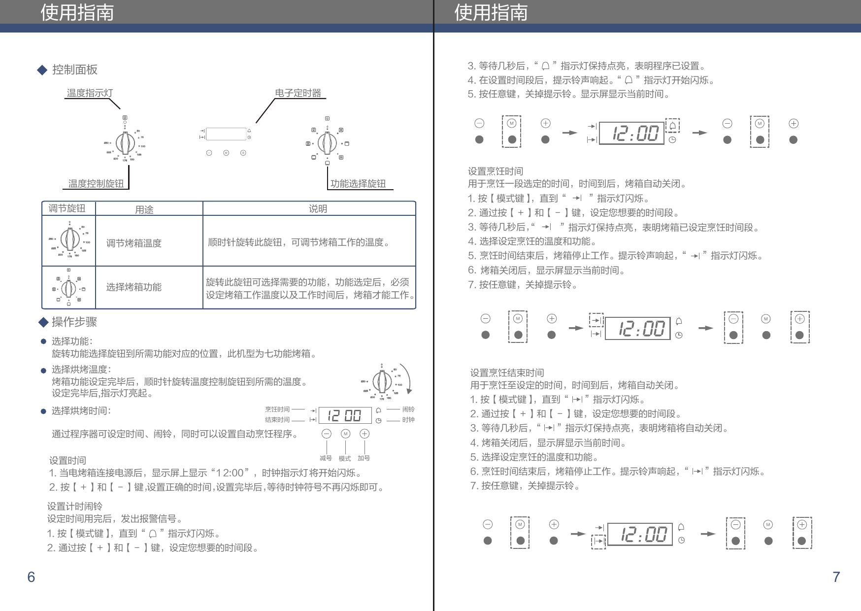 海尔OBK600-6GD电烤箱使用说明书