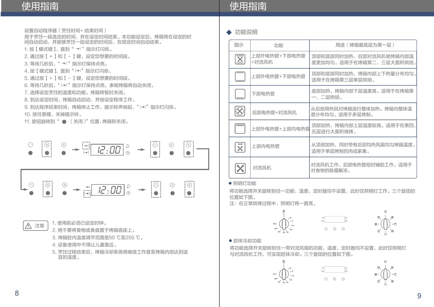 海尔OBK600-6GD电烤箱使用说明书