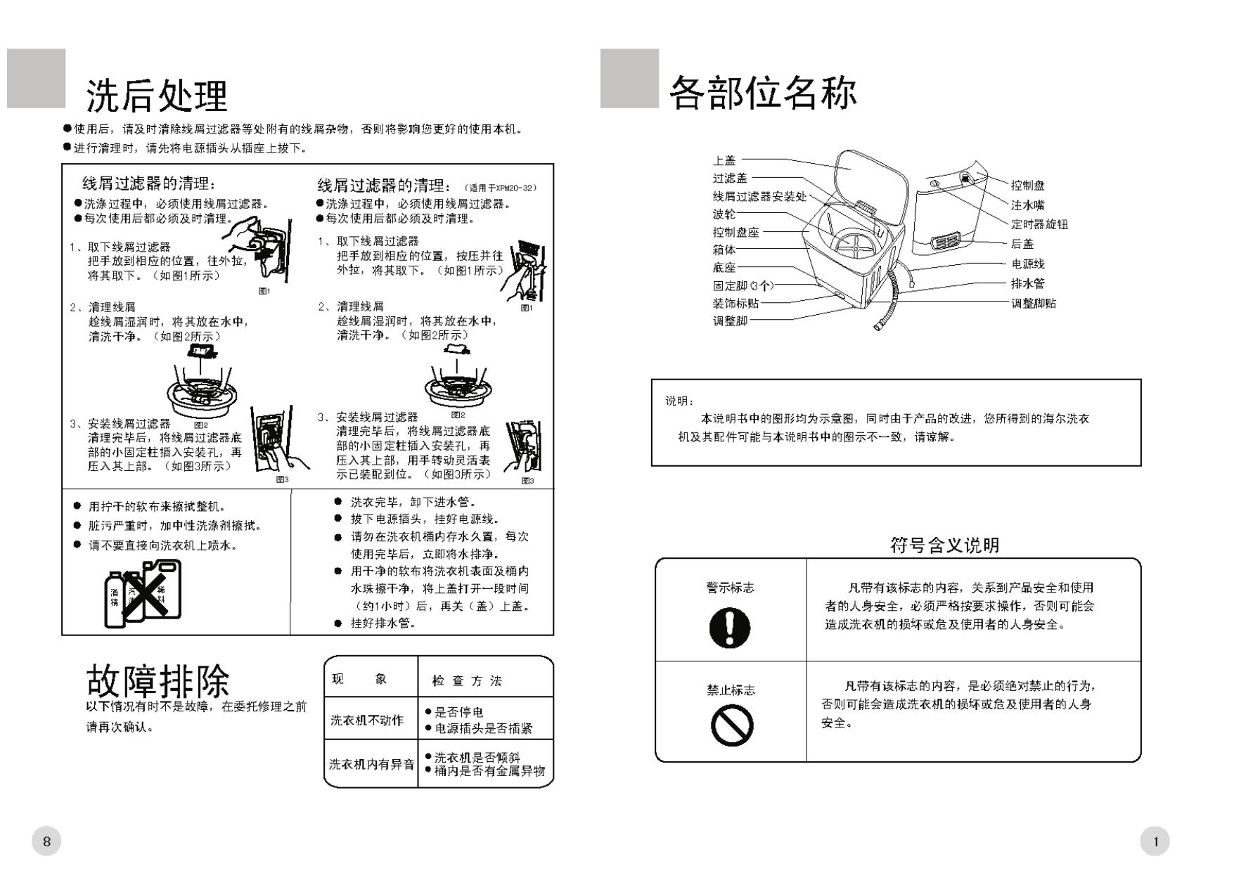 海尔 洗衣机XPM20-32型 使用说明书