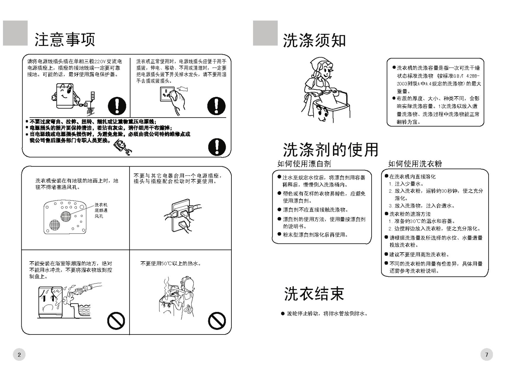 海尔 洗衣机XPM20-32型 使用说明书