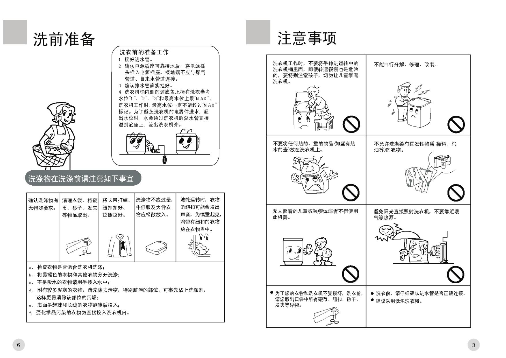 海尔 洗衣机XPM20-32型 使用说明书