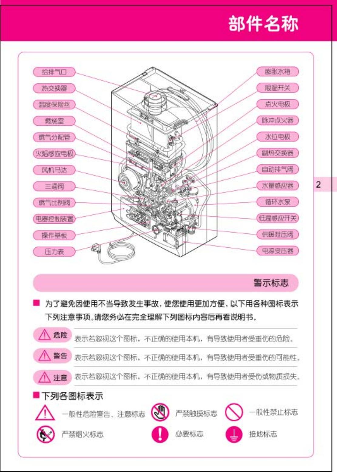 林内牌供暖/热水两用燃气快速热水器(JLG22-16S)说明书