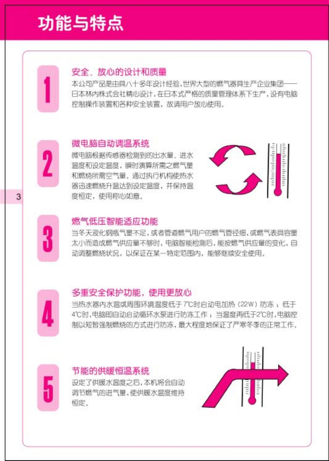 林内牌供暖/热水两用燃气快速热水器(JLG22-16S)说明书