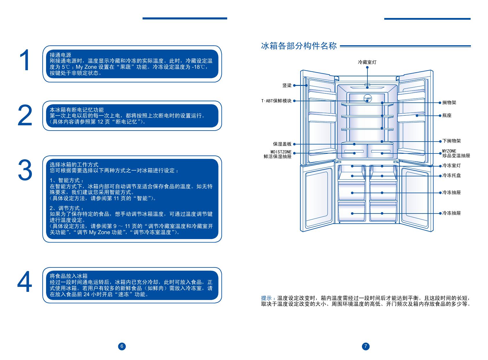 海尔BCD-460WDGZ电冰箱使用说明书