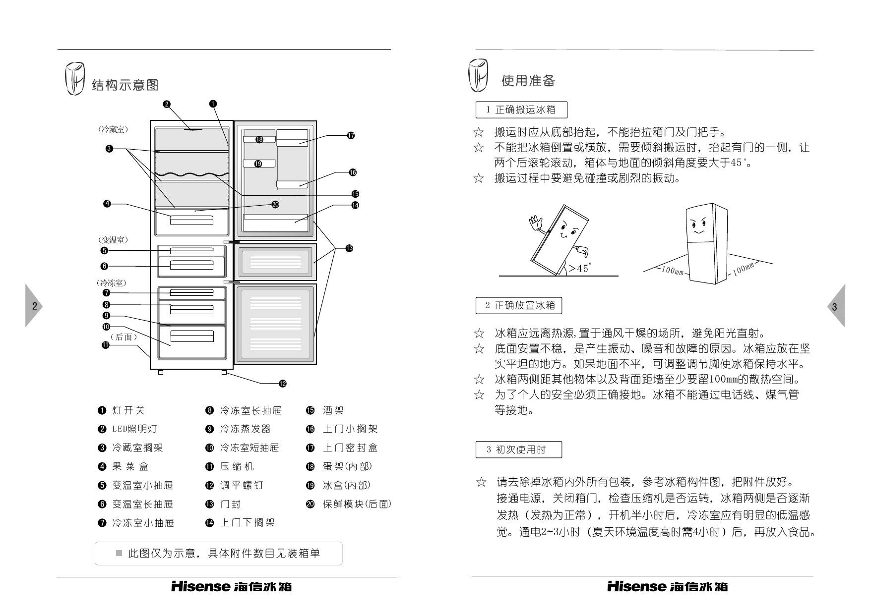 海信 冰箱BCD-212TDA/X1型 使用说明书