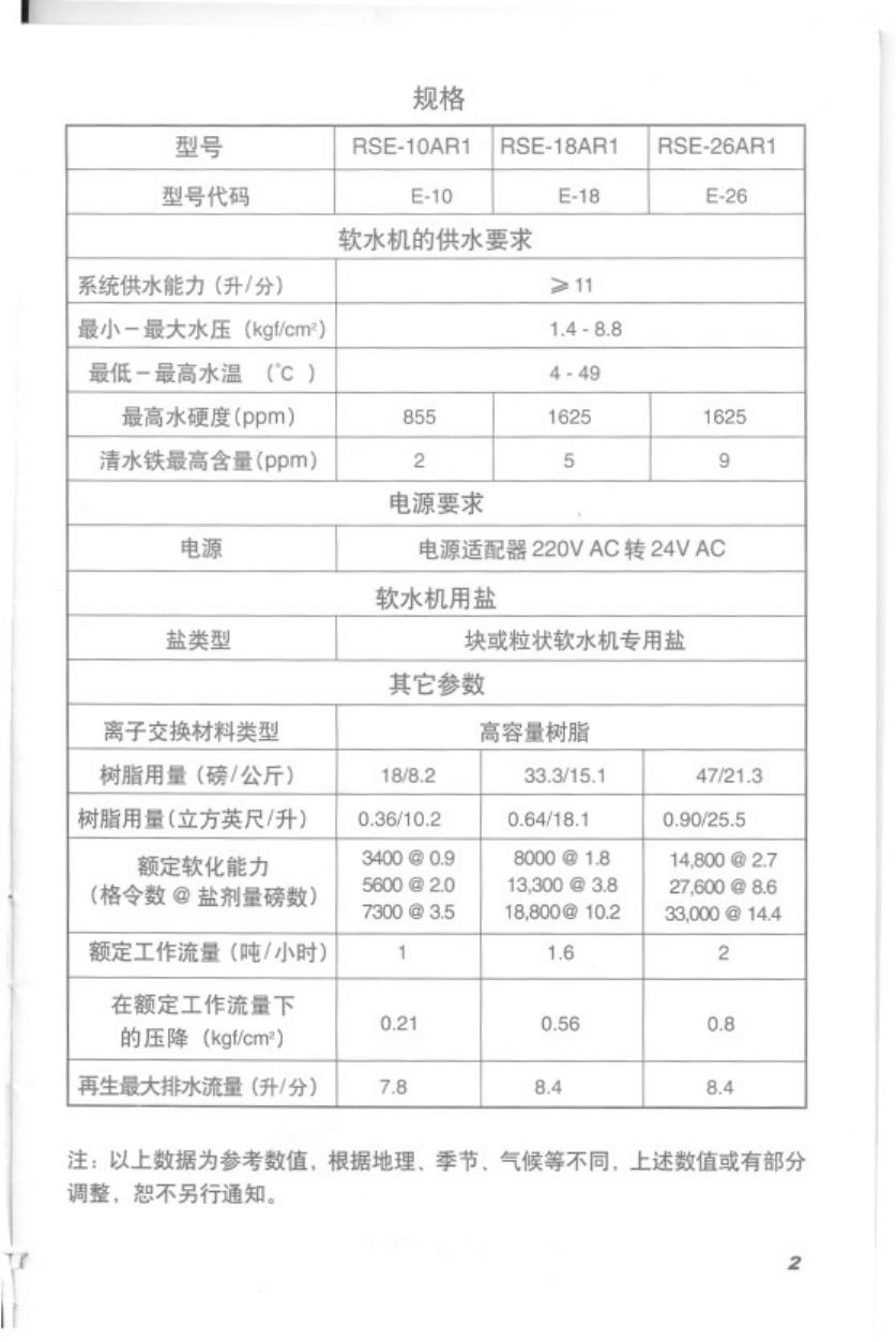 史密斯RSE-10AR1热水器使用说明书