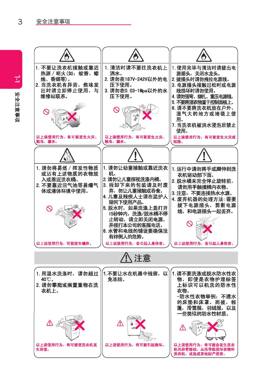 LG T80MS33PD洗衣机使用说明书