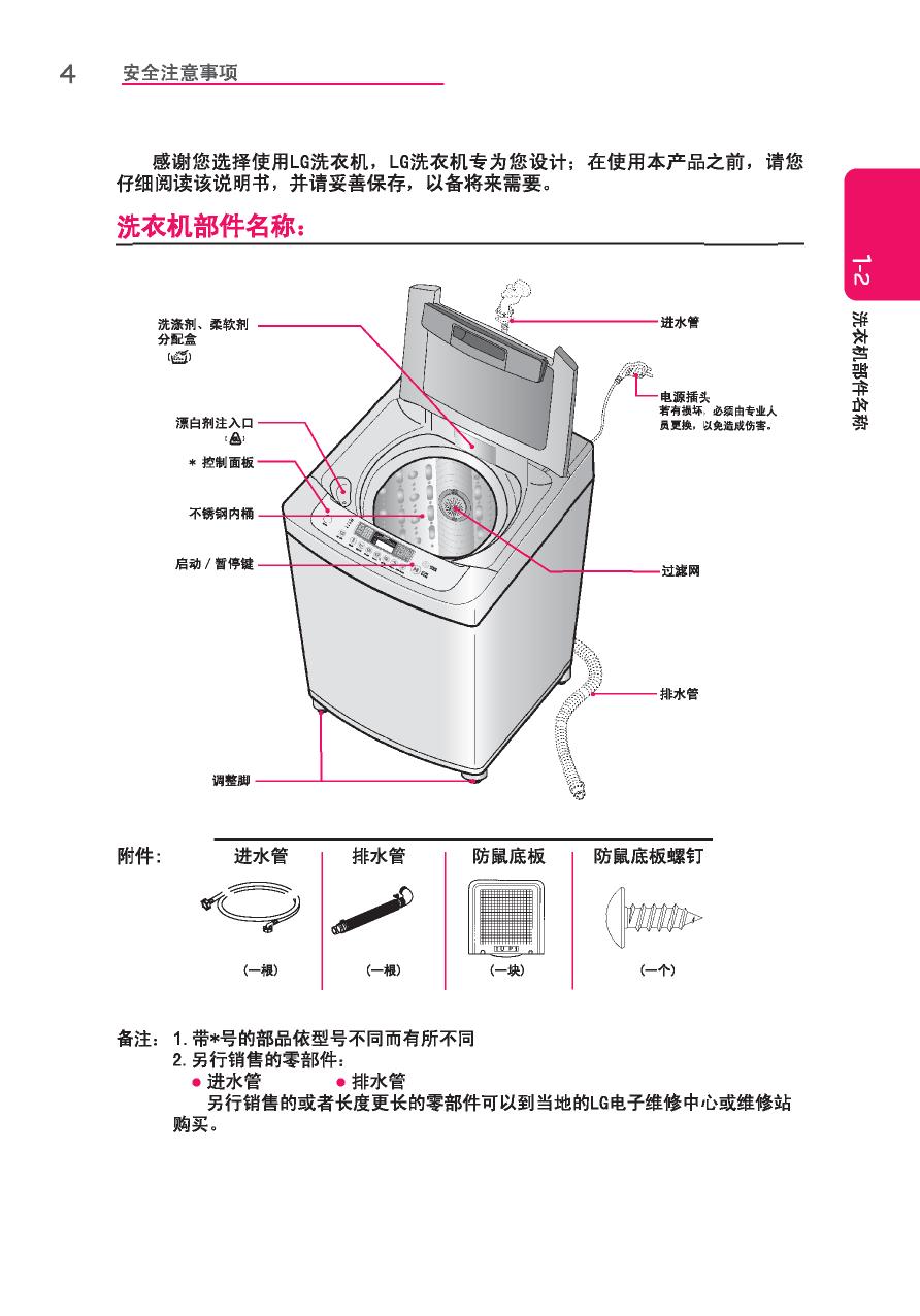 LG T80MS33PD洗衣机使用说明书