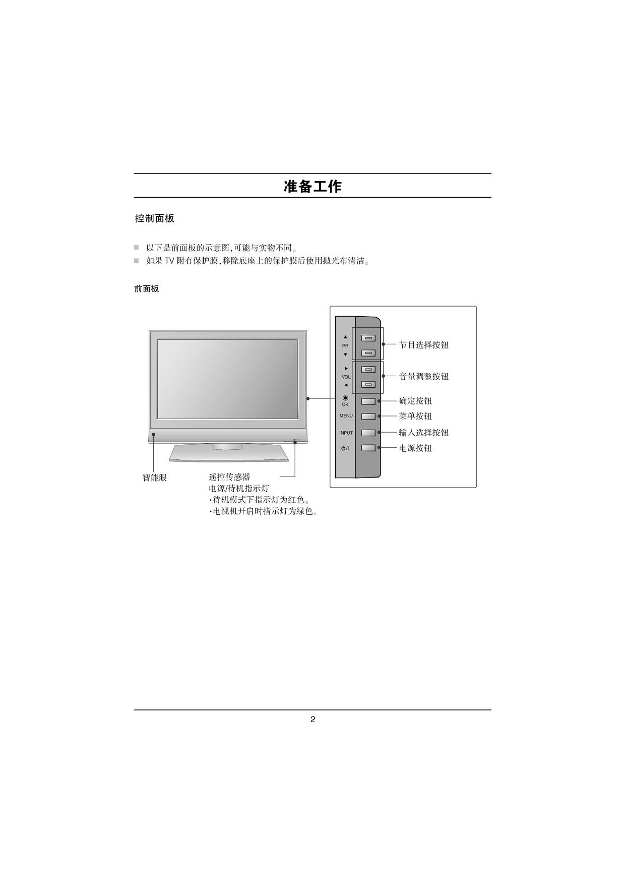 LG液晶电视47LB7RF说明书