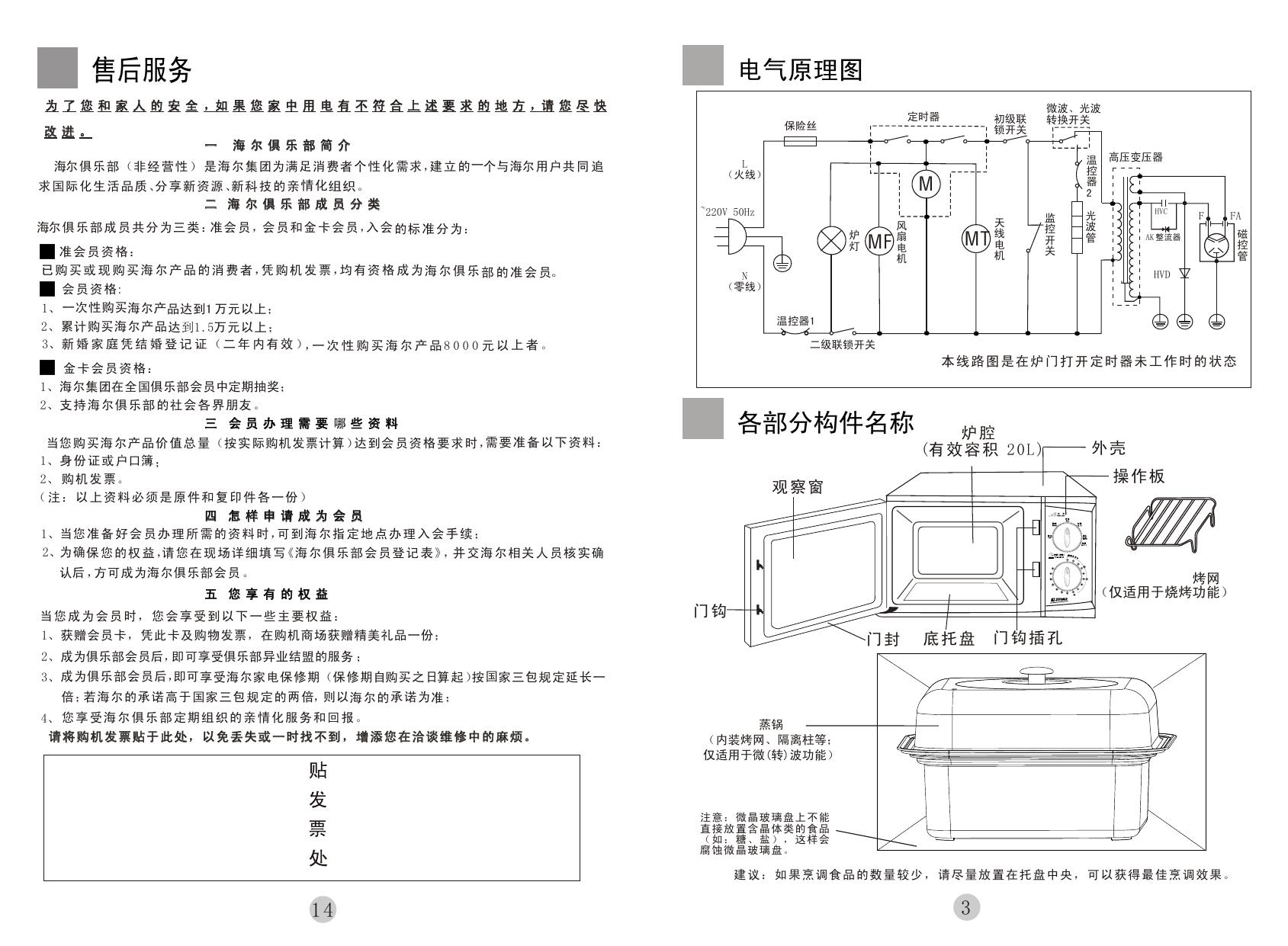 海尔 MZ-2070MGZ微波炉 说明书