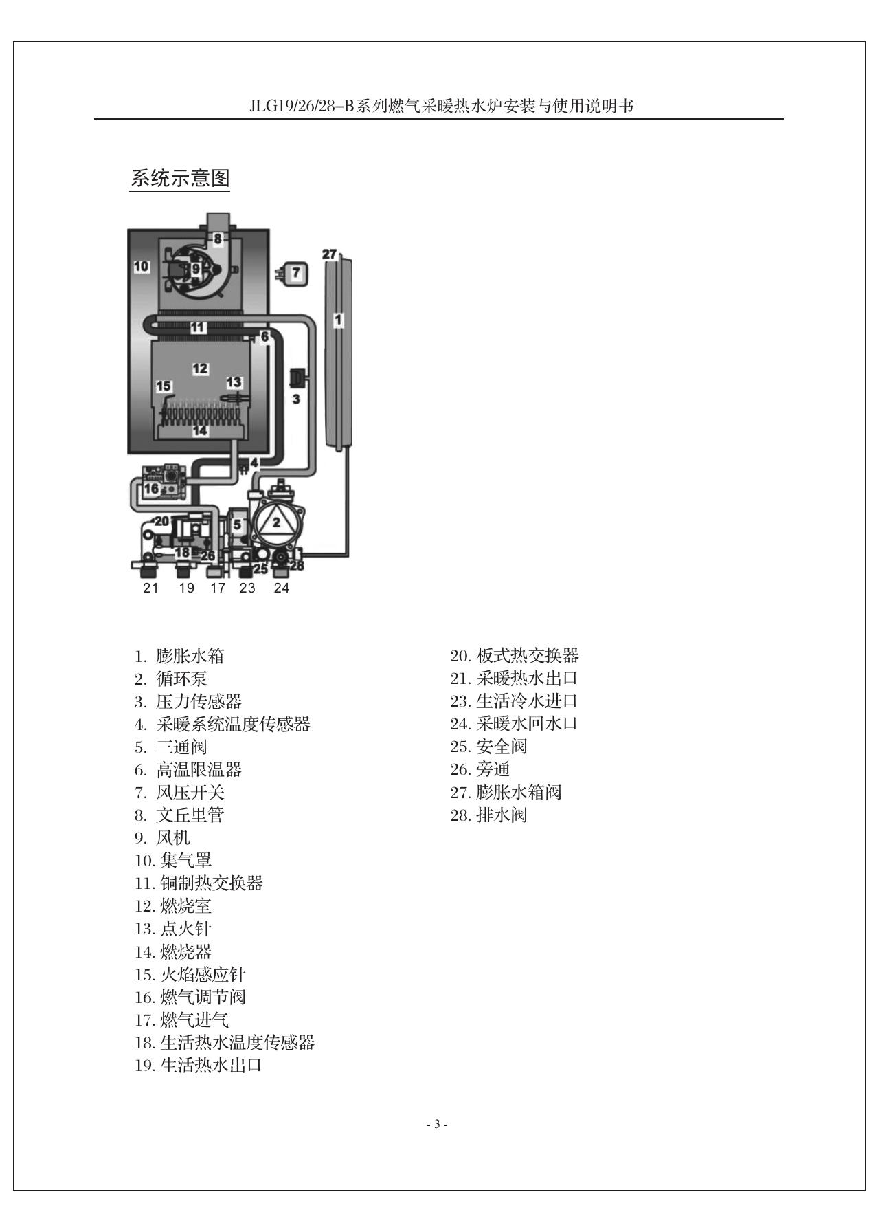 史密斯JLG26-B燃气采暖热水炉使用说明书