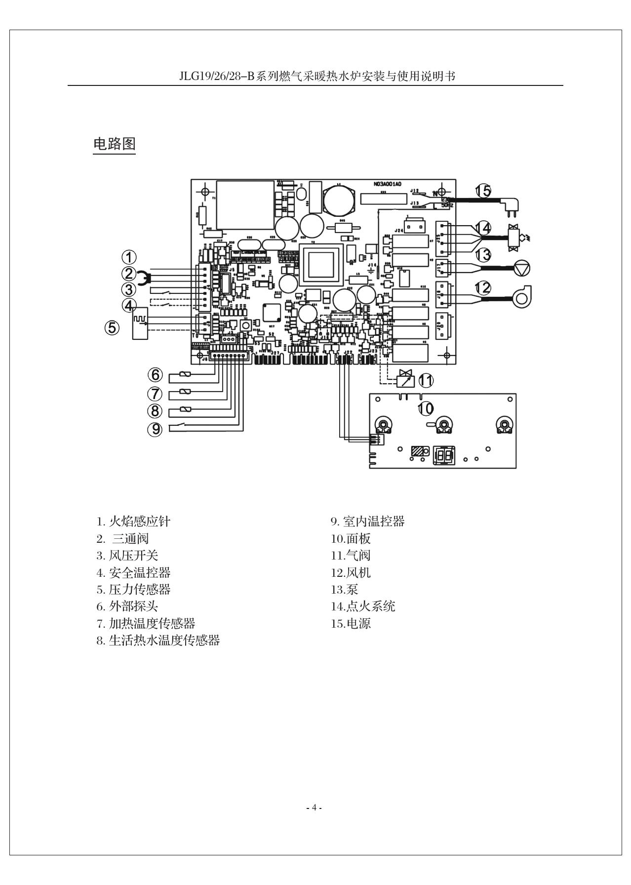 史密斯JLG26-B燃气采暖热水炉使用说明书