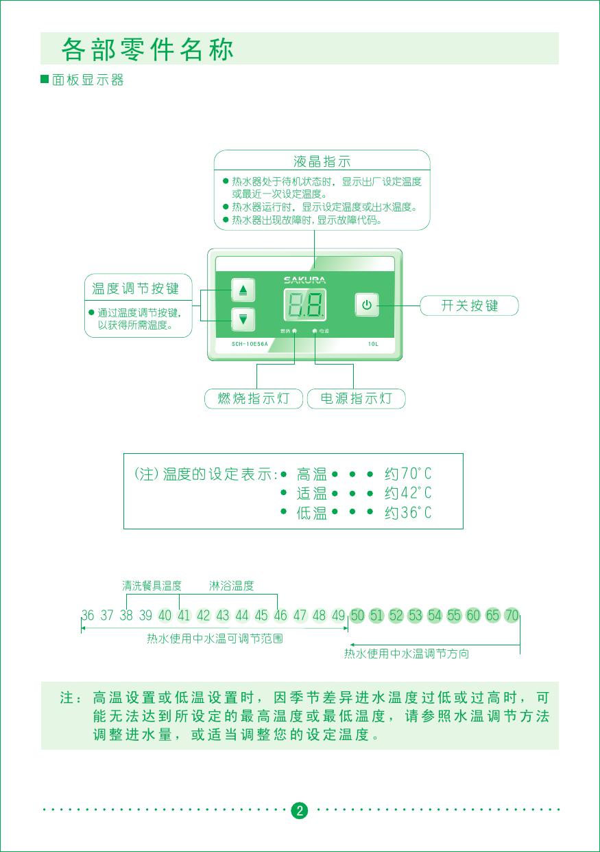 樱花JSQ21-L热水器使用说明书